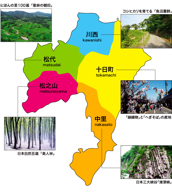 十日町、川西、松代、松之山、中里からなる新潟県十日町市